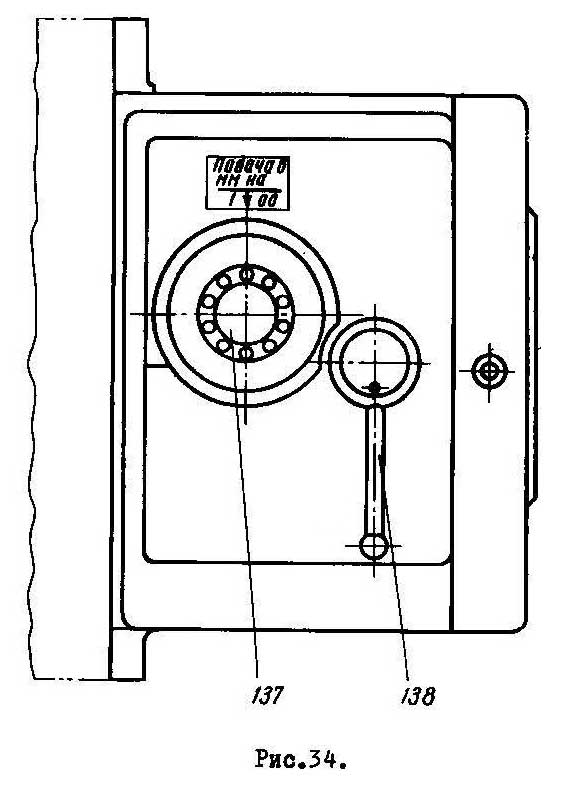 Керування робочими подачами токарно-карусельного верстата 1541 Керування робочими подачами токарно-карусельного верстата 1541